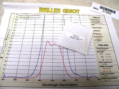 Melles Griot 03-F11-018 Bandpass interference filter