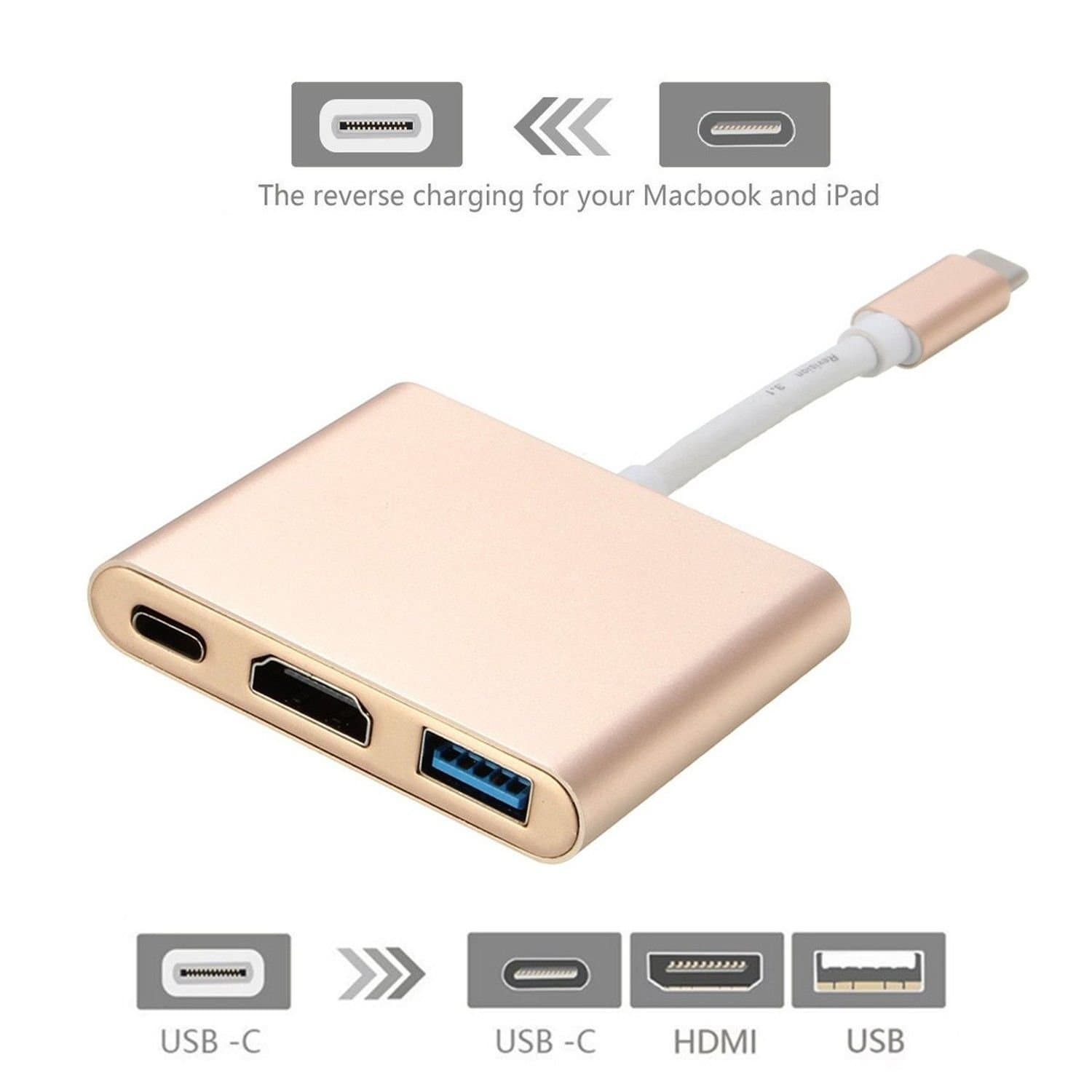 USB-C Digital AV Multiport Adapter, BESTeck USB 3.1 Type-C to HDMI Adapter 4K, USB 3.0 HUB with 1 Charging Port, for Apple The New MacBook, Chromebook Pixel with Aluminium Case (Gold)