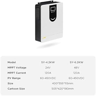 1Kw-10.2Kw Solar Hybrid Inverter (Smart App Control), 12-48V to 220V & Built-in 40-160A MPPT Controller, Work with Various Types of Batteries, for Homes/Rvs,DC24V-3.2KW