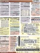 Nikon D4 Digital SLR CheatSheet Pamphlet