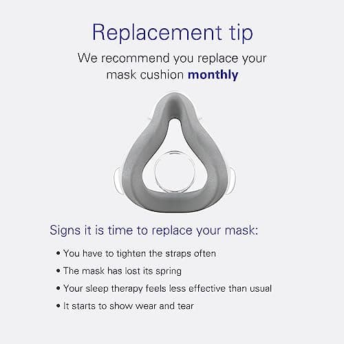 AirTouch™ F20 クッション(小)