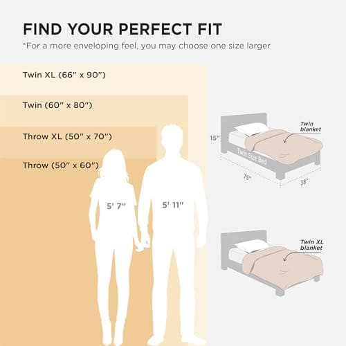 BEDSURE Fleece Throw Blanket Cozy Soft Blanket for Bed, Sofa