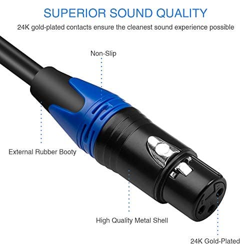 DISINO Dual Female XLR to 1/4 inch(6.35mm) TRS Stereo Male Plug Y-Splitter Cable, Unbalanced 2-XLR Female to Quarter inch Adapter Patch Cord - 6.6 Feet /2 Meters