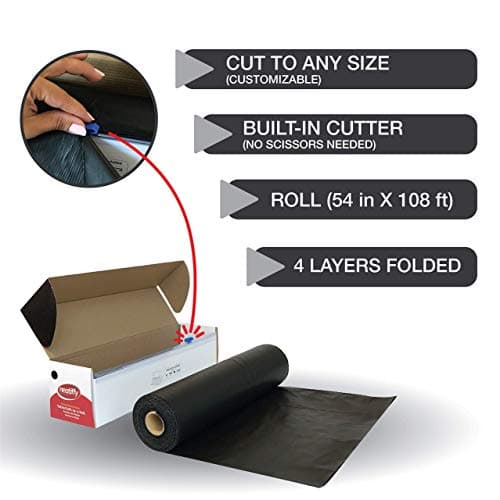 Neatiffy Disposable Plastic Table Cloth Roll | 54 in x 108 Ft Waterproof Tablecloth | Table Cover for Rectangle, Square, Round Oval Tables | Picnic, Party, Banquet, Birthdays, Weddings, Black