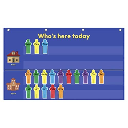 Godery Attendance Pocket Chart for Classroom, Helping Hands Pocket Chart with 36 Cards, Ages 5+