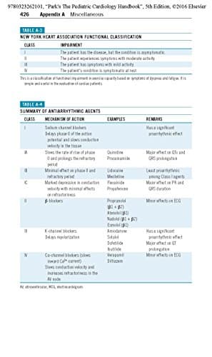 Park's The Pediatric Cardiology Handbook: Mobile Medicine Series