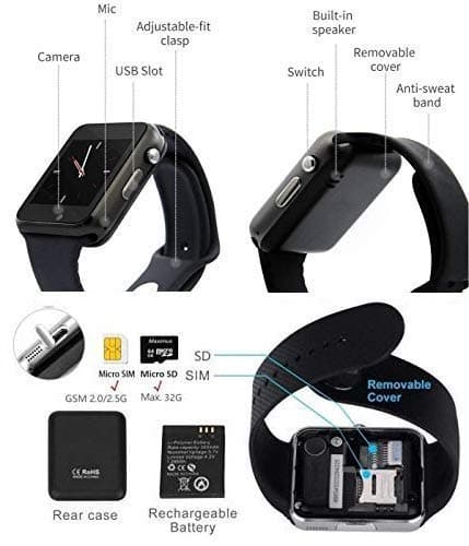 Smart Watch Bluetooth Watch Support Make/Answer Phones Receive/View Messages Compatible iPhone Android iOS Phones with Camera Pedometer SIM SD Card Slot for Men Women Kids (Black)