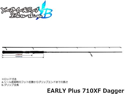 YAMAGA BLANKS EARLY + 710XF