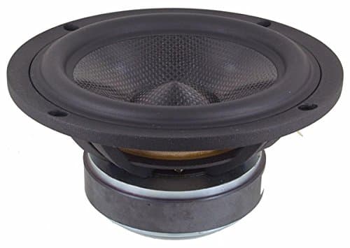 SB17CRC35-04 7" Woven Carbon Fiber Woofer 4 ohm
