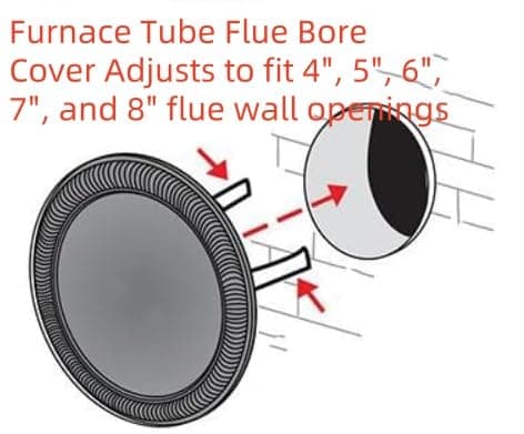 Dgdhf Replacement Furnace Flue Hole Cover 6719900 Fits New Imperial 4"-8" Furnace Tube Flue Bore Cover BM0026，BM0353