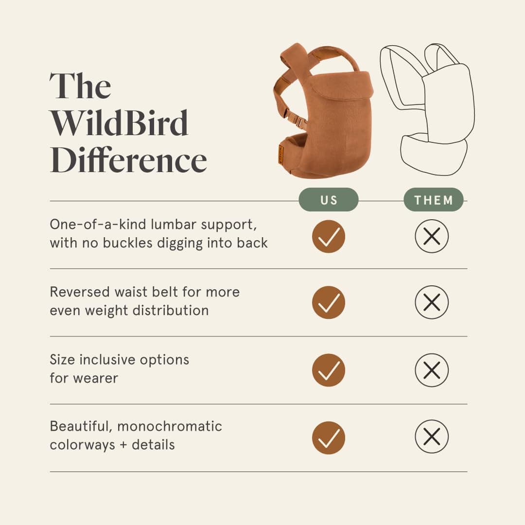 WildBird - Aerial Carrier - 7 to 45 lbs - for Moms, Dads & Caregivers - 100% Natural European Linen Fibers - Versatile & Adjustable - Small Size - Desert Lark Fabric