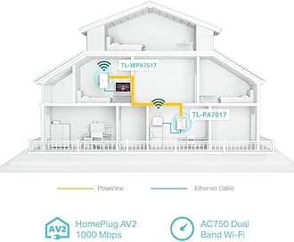 TP-Link AV1000 Gigabit Powerline ac Wi-Fi Kit, up to 1200 Mbps Wi-Fi speed, TP-Link OneMesh, Broadband/Wi-Fi Extender, Wi-Fi Booster/Hotspot, No Configuration Required, UK Plug (TL-WPA7517 KIT V2)