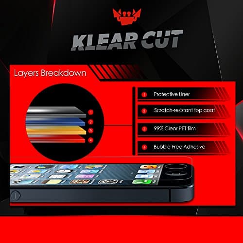 Sony Xperia Z1 Front + Back Protector [6-Pack], Klear Cut High Definition Clear Front + Back Protector for Sony Xperia Z1 PET Film Anti-Bubble Shield