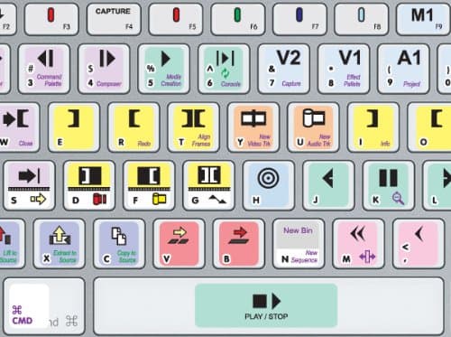 The Best Avid Media Composer Shortcut Stickers. Ever.