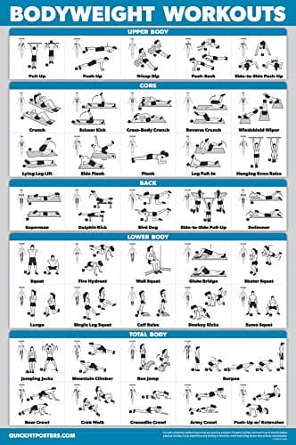 Bodyweight Workout Exercise Poster - Body Weight Workout Chart - Calisthenics Routine - (Laminated, 18" x 24")