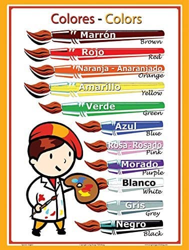 Long Bridge Publishing Spanish Language School Poster - Colors - Wall Chart for Home and Classroom - Spanish-english Bilingual Text (18x24 inches)