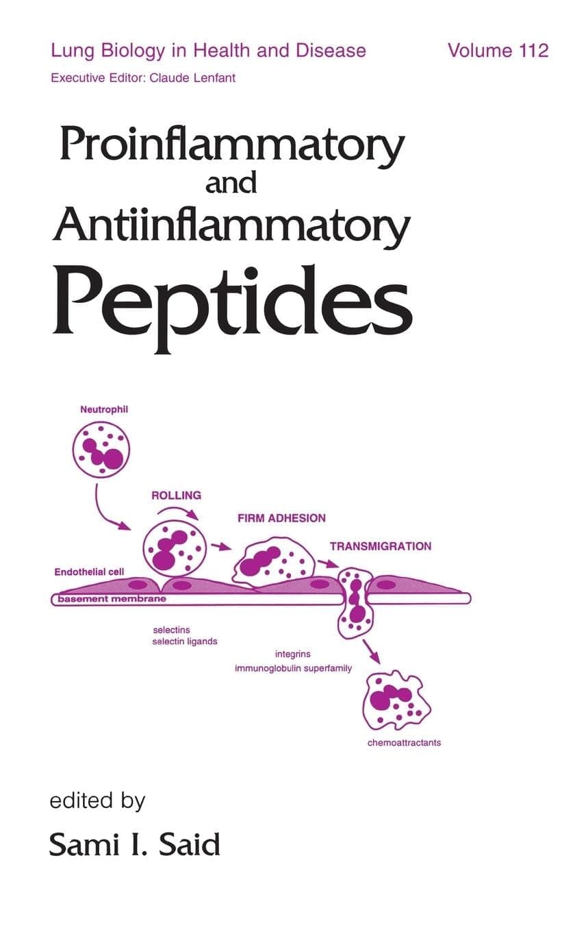 Proinflammatory and Antiinflammatory Peptides (Lung Biology in Health and Disease)