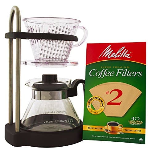 The Purple Tractors Drip Coffee Maker - Small Manual Pour Over Brewer With Stand & Filters (1 Cup)