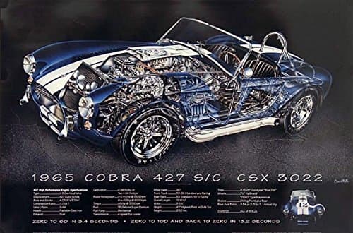 YuanKanJu 1965 Cobra 427 S/C Cutaway - David Kimble Car Poster C