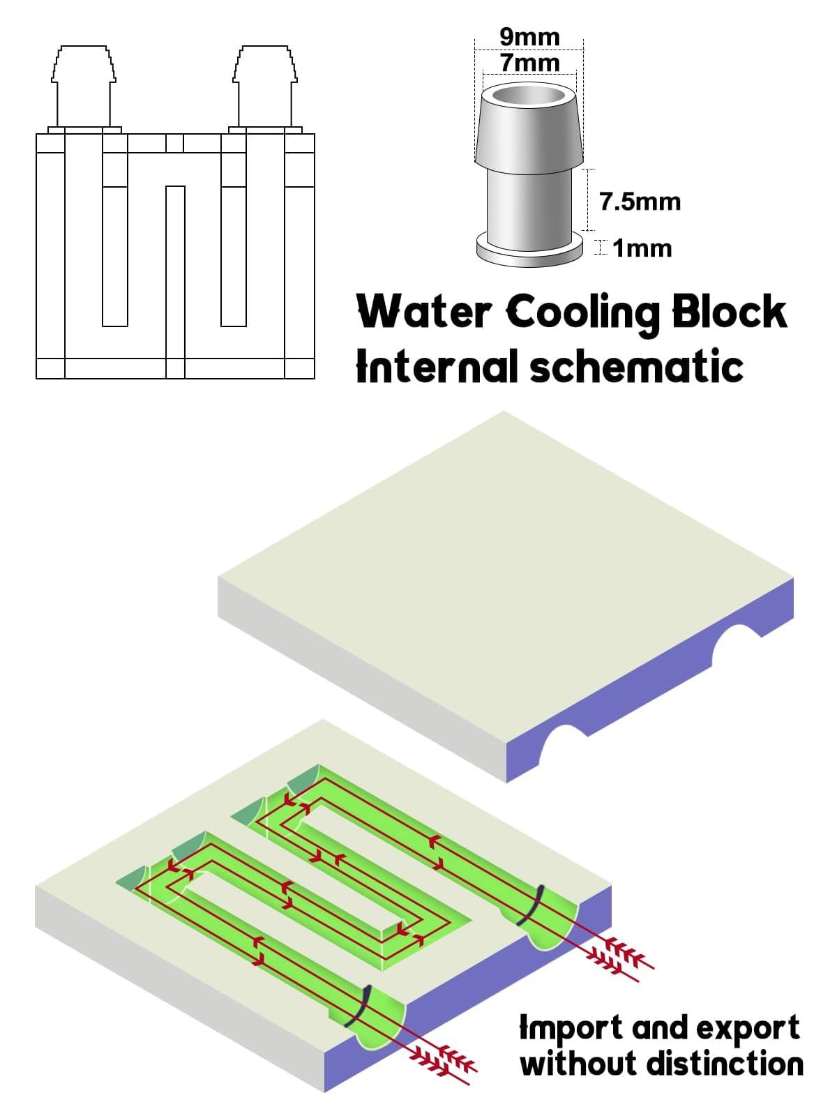 40 * 40mm Aluminum Water Cooling Block for Liquid Water Cooler Silver Heat Sink System for CPU Radiator Heatsink (2 Pack)