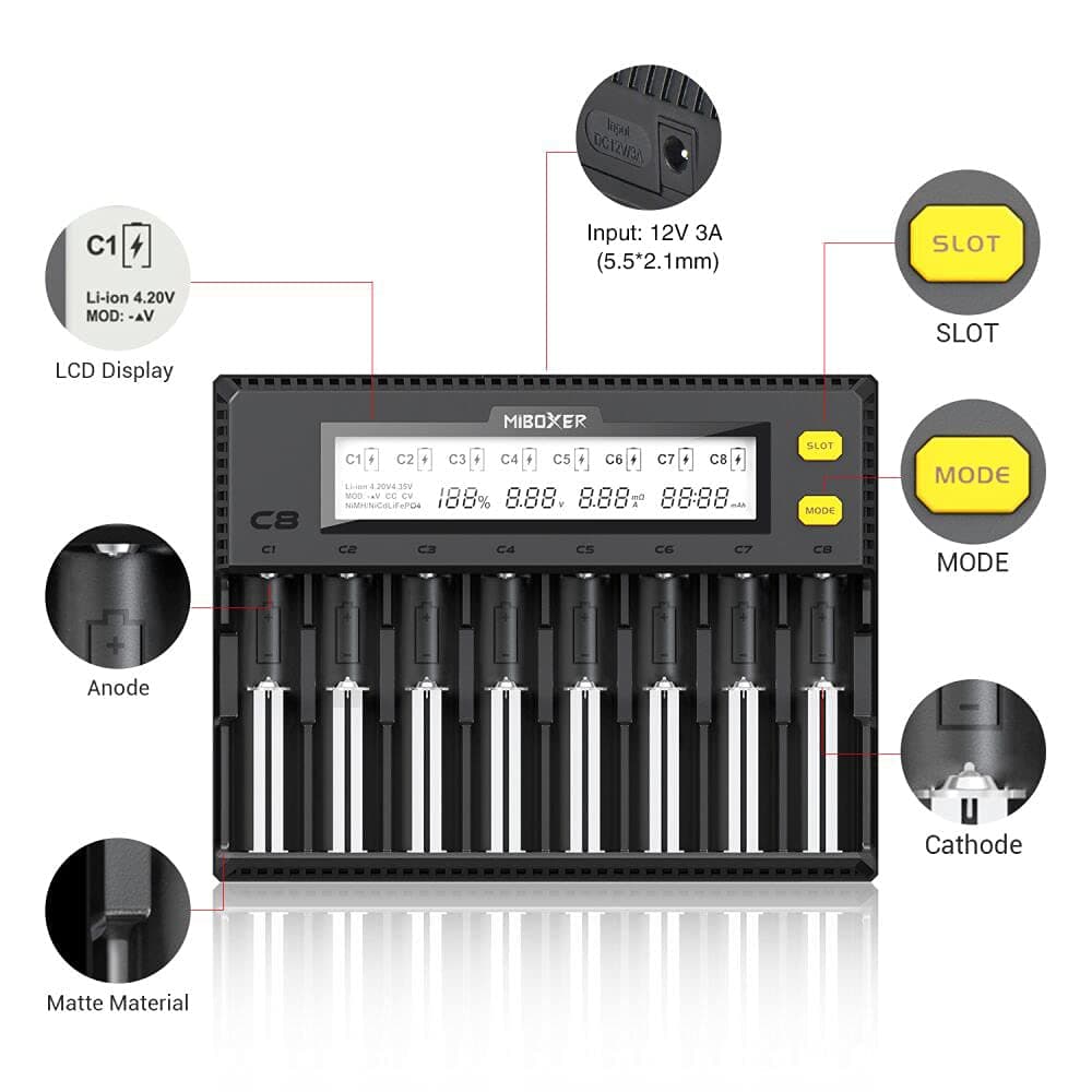 18650 Battery Charger,MiBOXER 8-Bay Smart Charger with Automatic LCD Display,Fast Charge Rechargeable Li-ion LiFePO4 Ni-MH Ni-Cd AA AAA C 21700 26650 13650 16340 18350 18700 RCR123