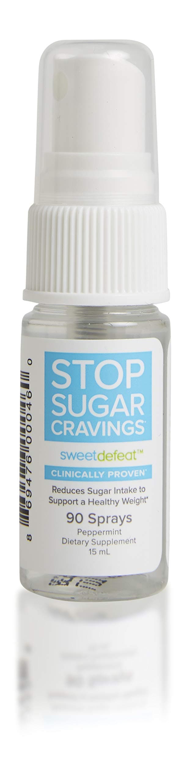Sweet Defeat Anti Sugar Spray - Stop Sugar Cravings With Our Fast Acting Clinically Proven Gymnema Sylvestre Spray - 15ml Bottle