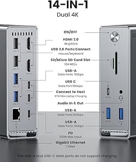MacBook Docking Station Dual Monitor(Not M1)