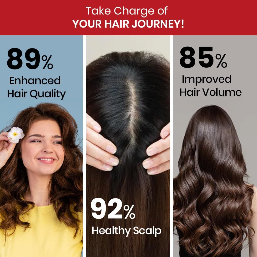 Himalayan Organics Plant-Based DHT Blocker With Goodness of Nettle Leaves | Promotes Hair Growth | For Men And Women - 60 Veg Capsules