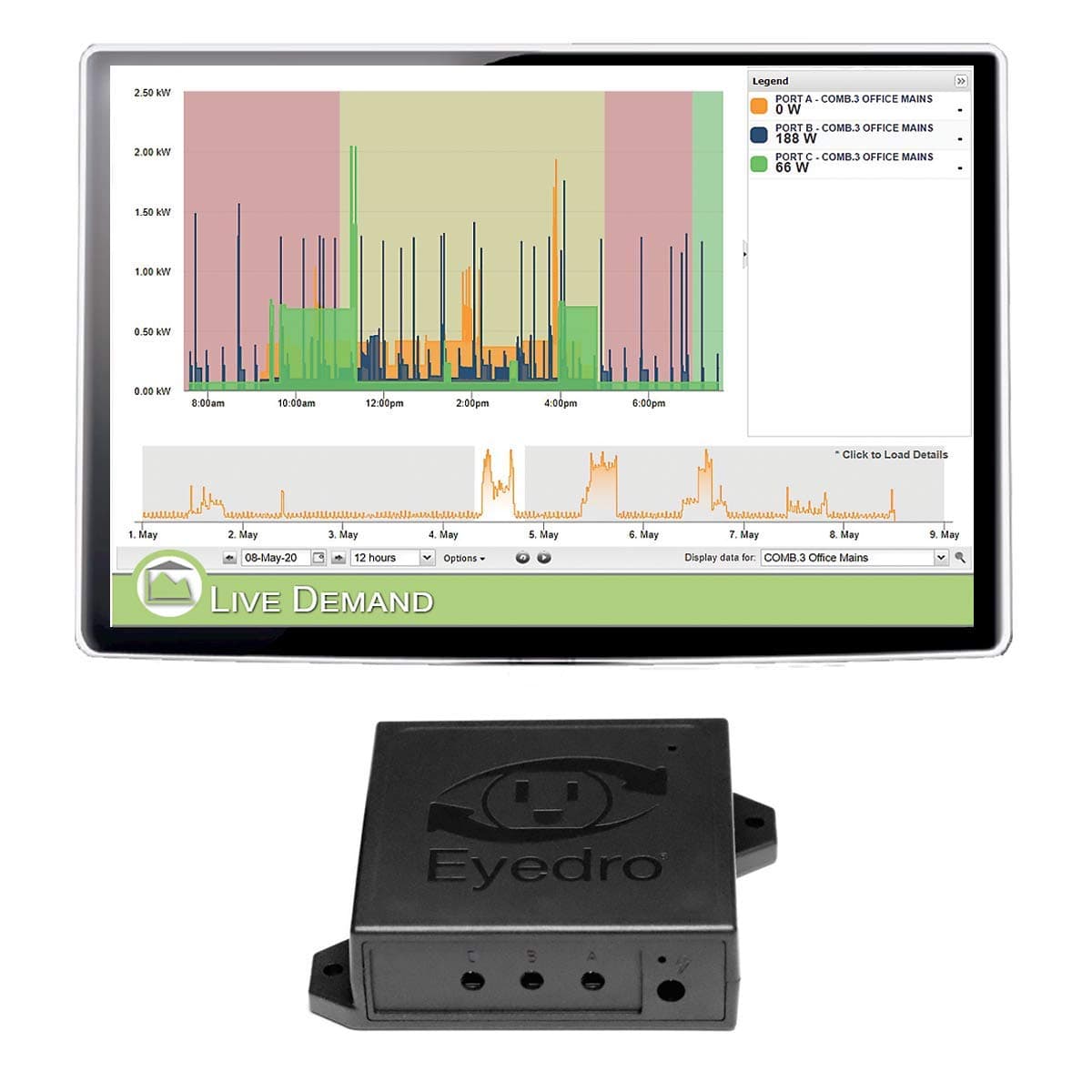 Eyedro Business 3 Port Wireless Expansion System EBWXS3-SUB-LV – Customize With a Range of Sensors Sizes (not incl.) – Real-Time Web Based Energy Monitoring – Compatible With Your Existing EBWEM1-LV