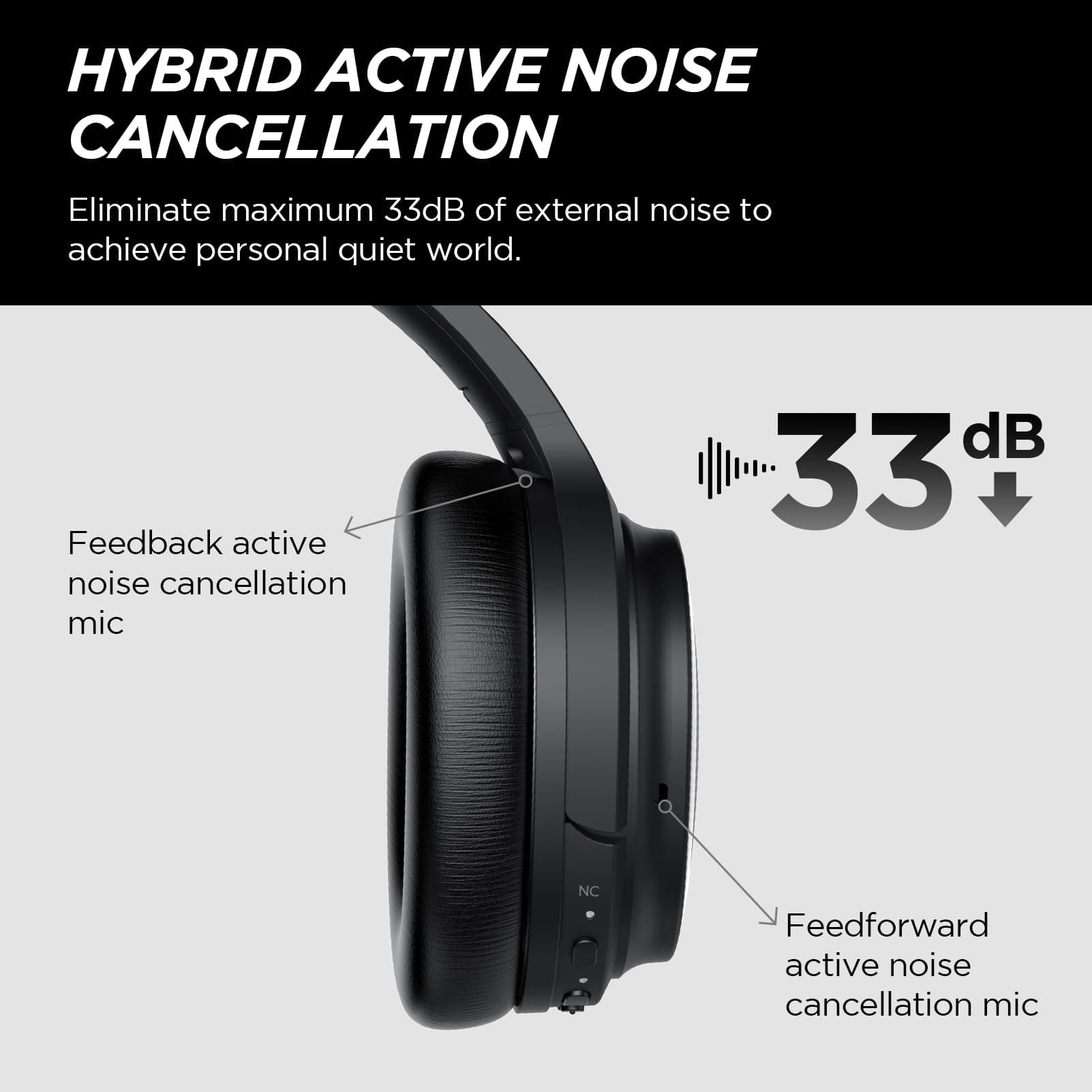 Hybrid Active Noise Cancelling Headphones Wireless Bluetooth Headphones Over Ear Wireless with Deep Bass, Clear Calls, Comfortable Fit, 30H Playtime, Travel Case, Black