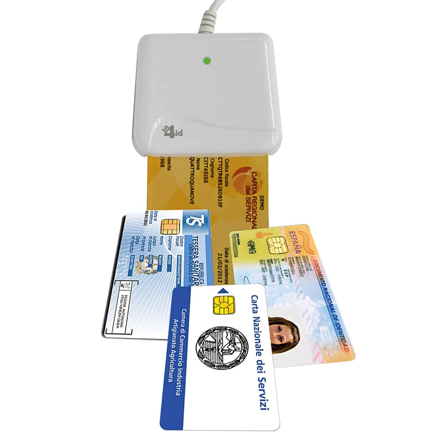 Bit4id Smart Card Reader, Minilector evo 2.0 RFID, Plug & Play, Compatible with Windows, Mac OS X, Linux, Health Cards, CAC Dod, Digital Signature, SPID, CRS CNS