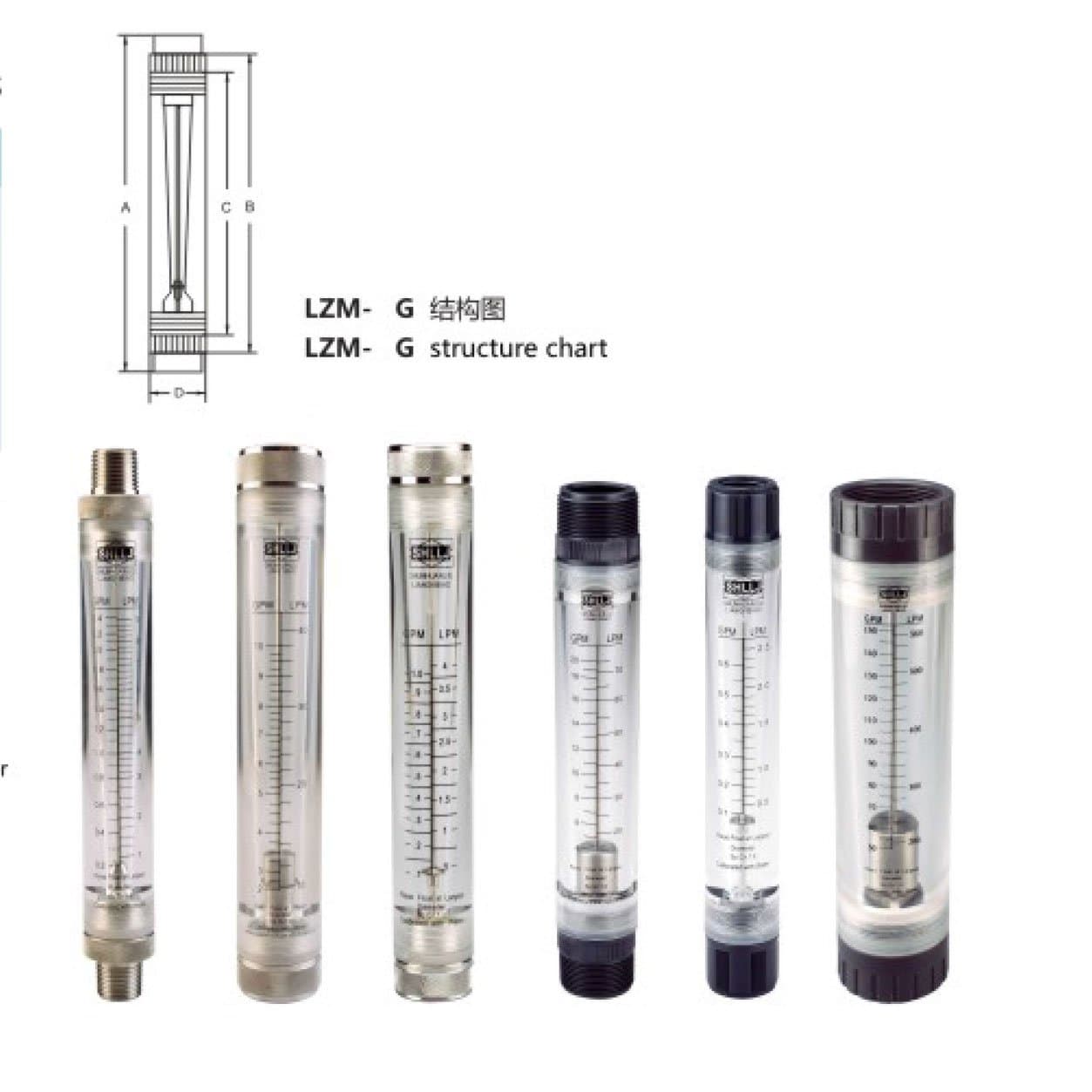 LZM-40G series acrylic tube type rotameter industry flow meter (4-40GPM /15-150LPM for liquid, Female 1-1/2"BSP ABS fitting)
