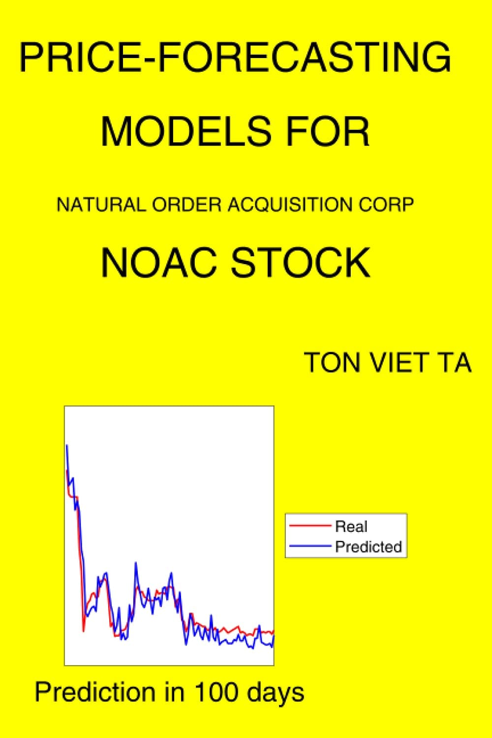 Price-Forecasting Models for Natural Order Acquisition Corp NOAC Stock