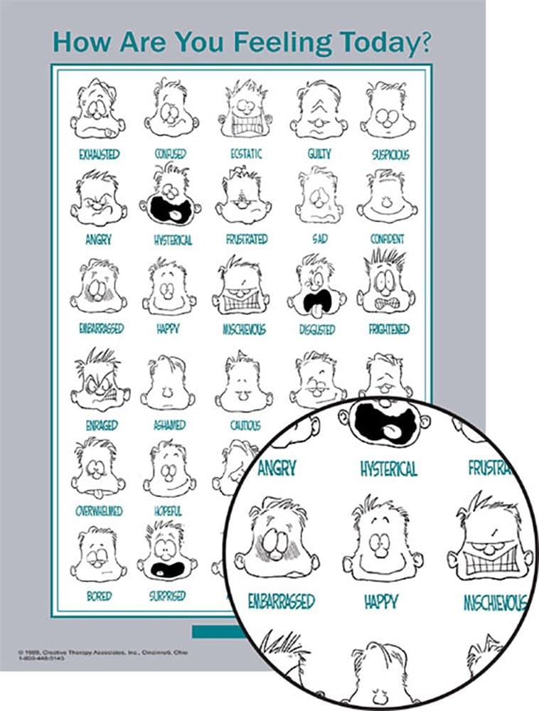 Laminated How Are You Feeling Today? Art Poster Print by Jim Borgman 8.5x11