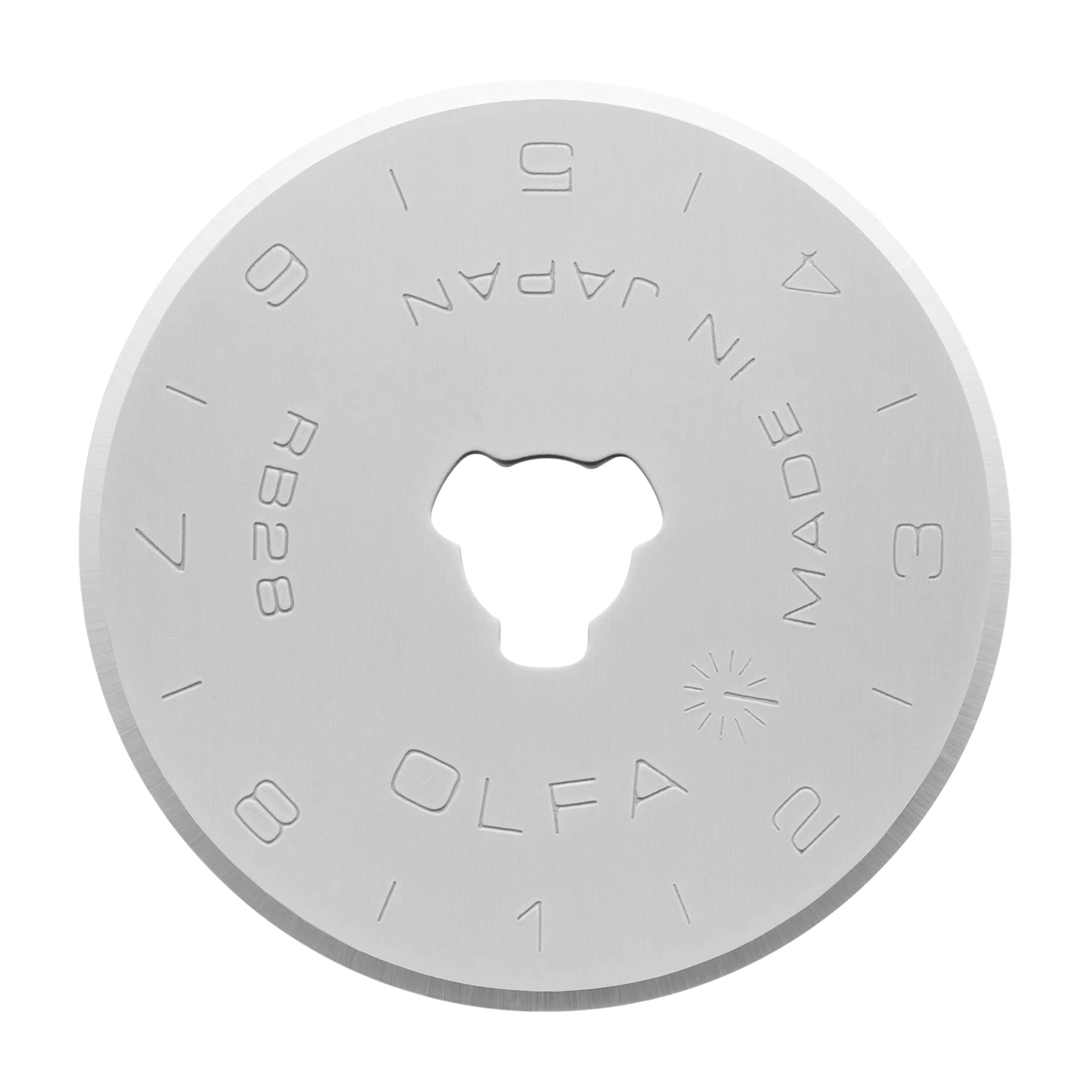 28mm Rotary Blade Refill- 10 per Package
