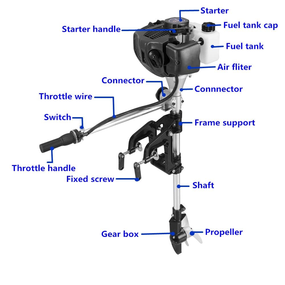Outboard Motor 2.5 HP 2 Stroke Inflatable Fishing Boat Engine