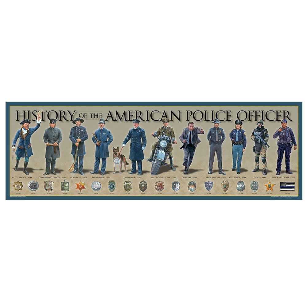 History of the American Police Officer Unframed Art Poster | Vintage Police Wall Decor | Law Enforcement Historical Timeline | 11 3/4 x 36 inches