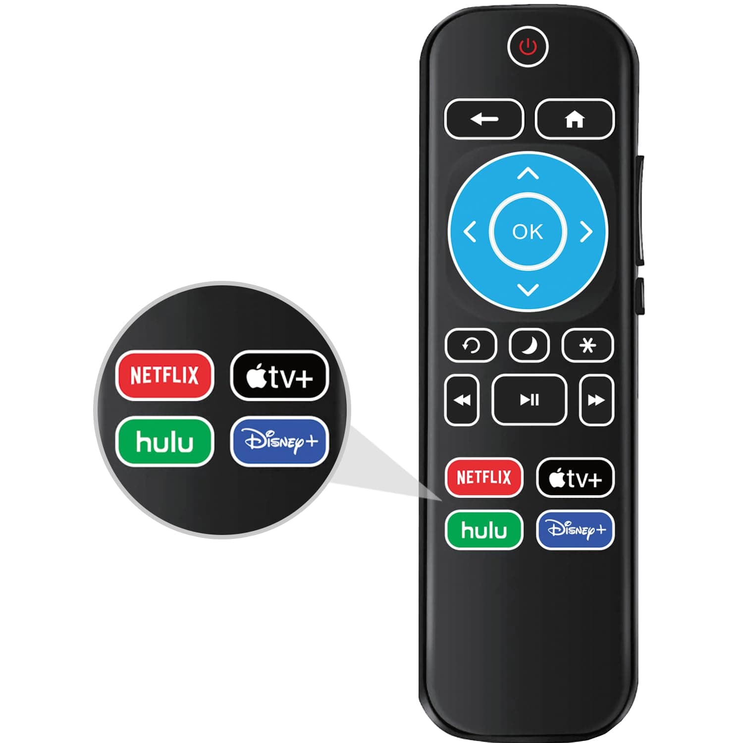 OritronicBacklit Remote Replacement for Roku TV, Compatible With TCL, Hisense, Onn, Sharp Smart TVs (Not for Roku Stick and Box)