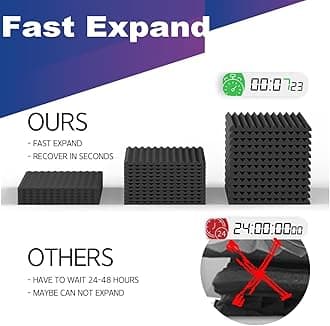 12 Pack Self-Adhesive Acoustic Panels, 12"X 12"X1" Sound Proof Foam Panels, High Density Soundproof Wall Panels for Home Studio, Acoustic Foam Wedges Absorbing Noise (Black-Grey)