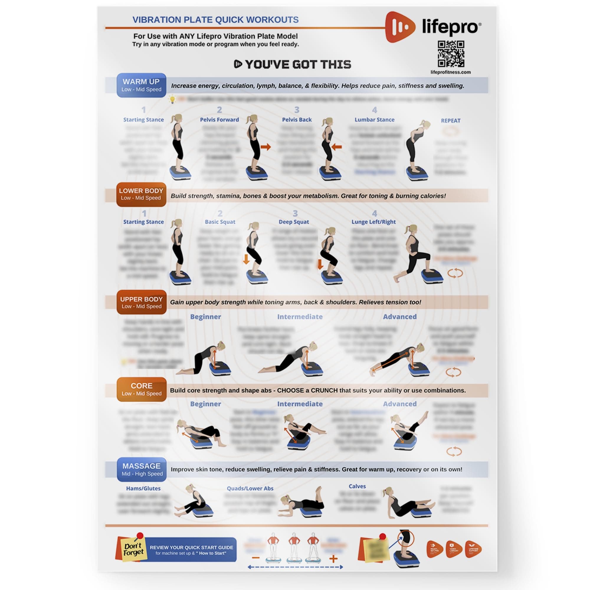 Whole Body Vibration Plate Workout Poster - Comprehensive Vibration Plate Exercise Machine Exercise Poster with Training Suggestions & Detailed Instructions in Convenient Workout Chart