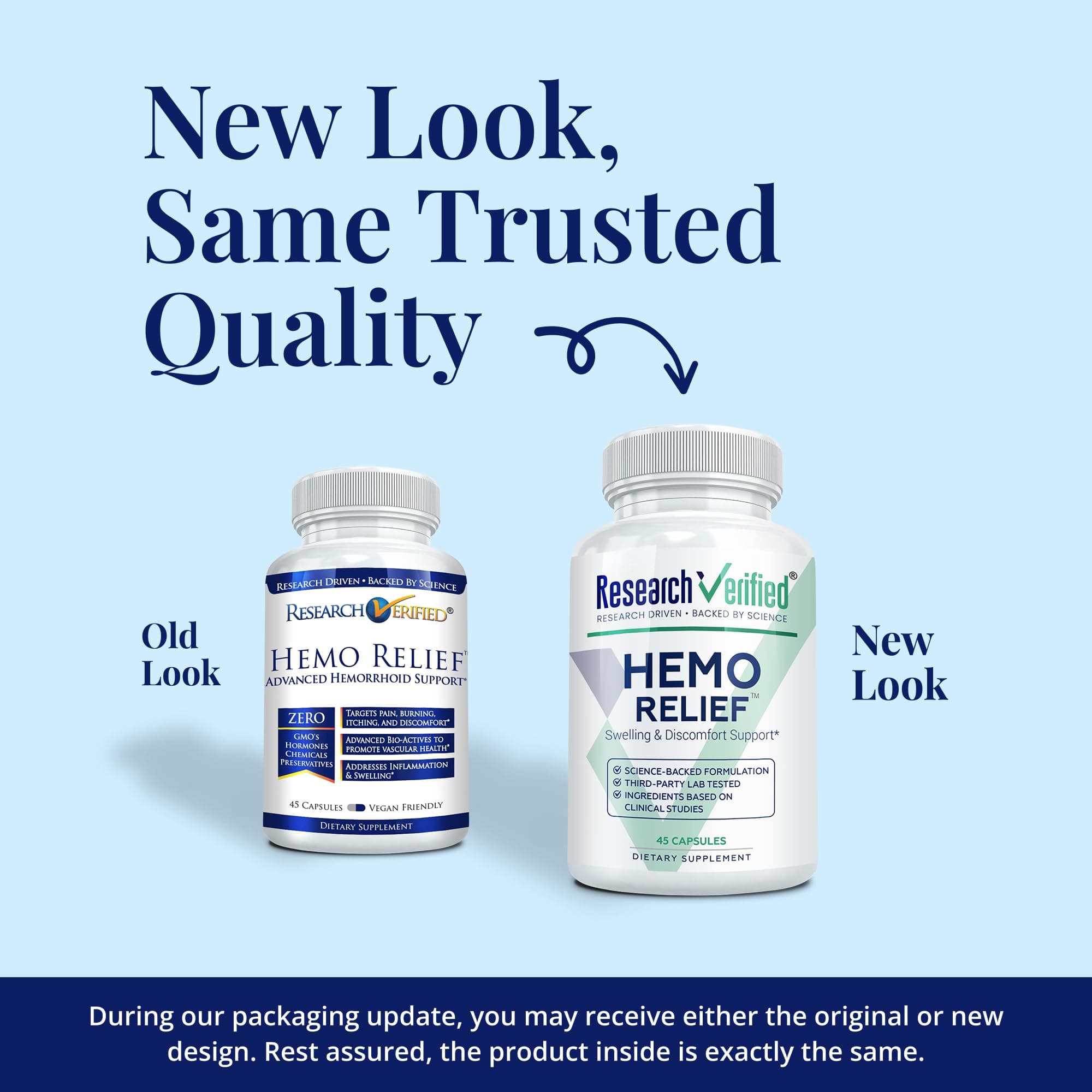 Research Verified Hemo Relief - with Horse Chesnut, Witch Hazel, Rutin, and More - Dual-Action Formula - 3 Bottles - Made in The USA