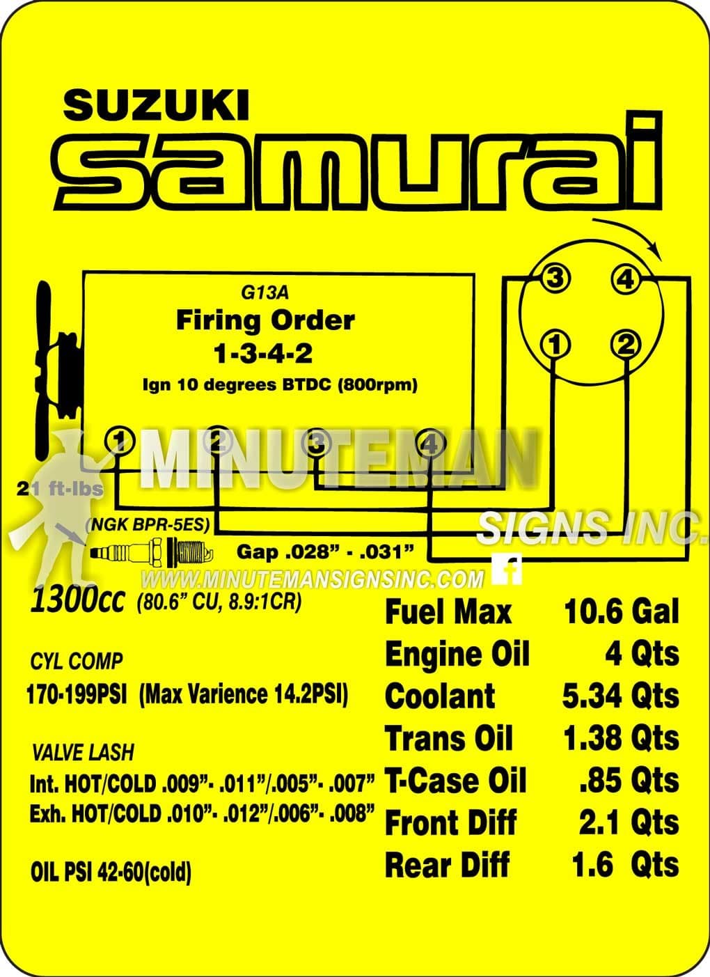 Minuteman Signs | Suzuki Samurai G13A Spec Quick Reference Card (Lifetime) Printed UV Treated Polyethylene (Yellow)