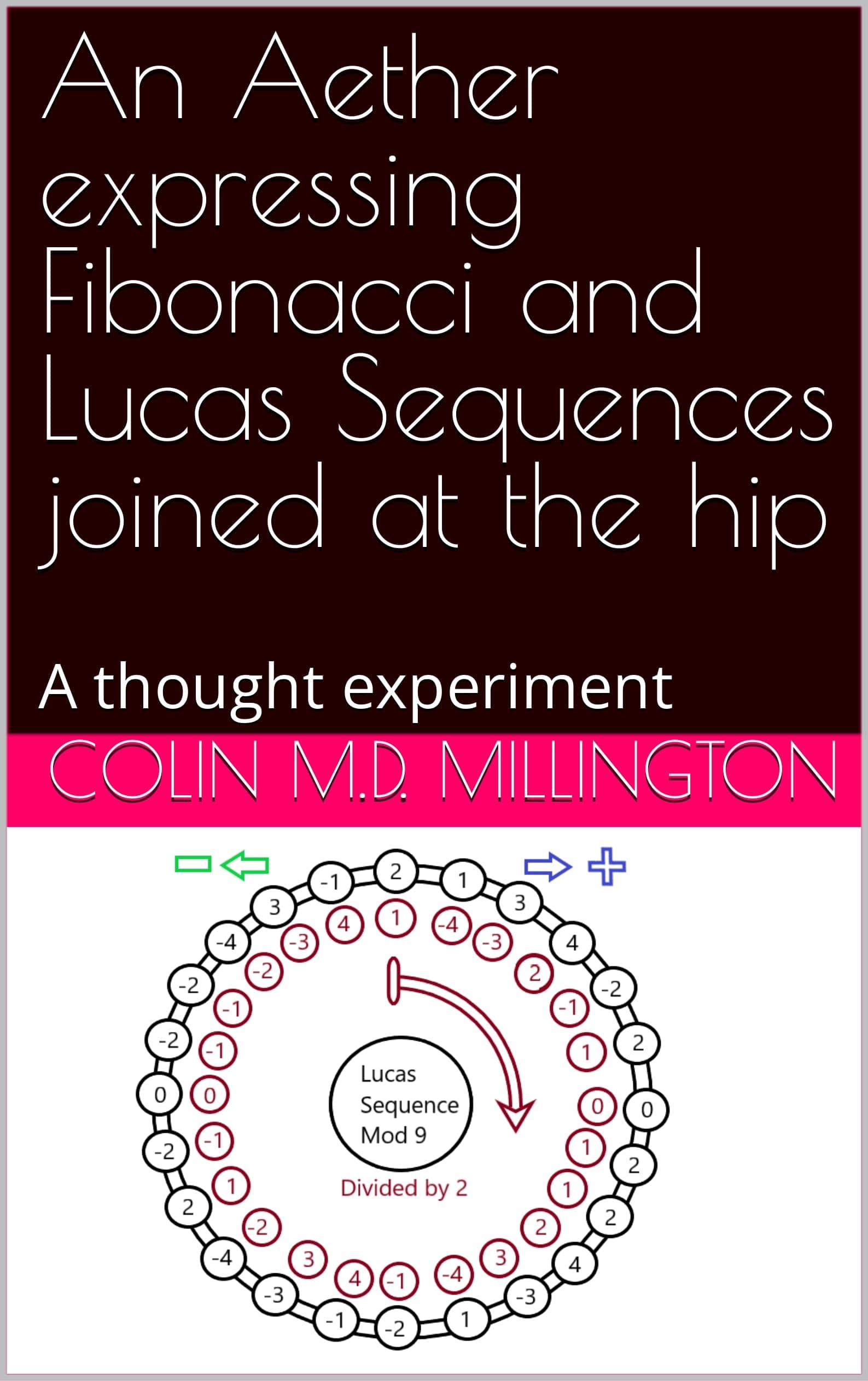 An Aether expressing Fibonacci and Lucas Sequences joined at the hip: A thought experiment (Fibonacci Numbers & Atoms: A Thought Experiment)