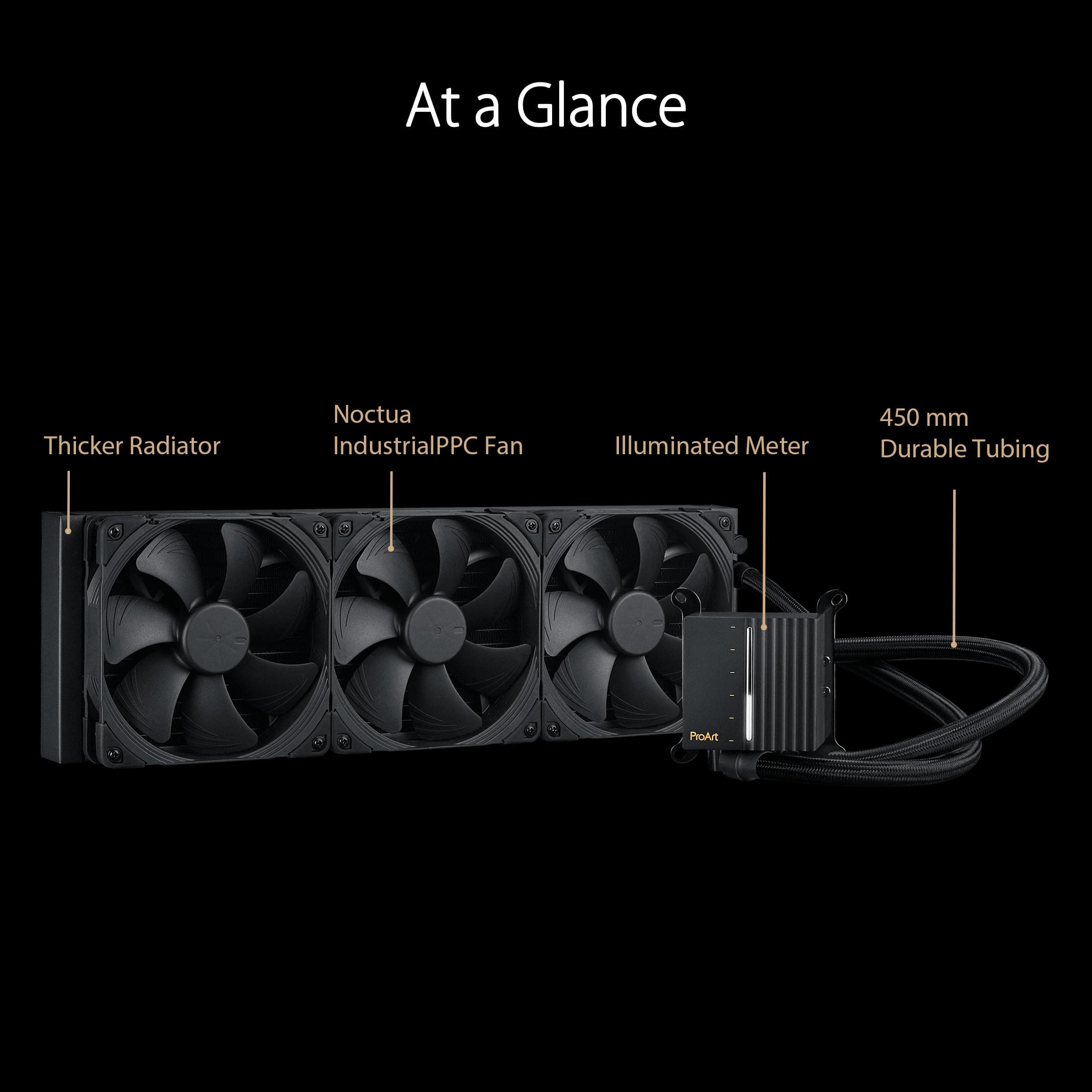 ASUS ProArt LC 420 All-in-one CPU Liquid Cooler with Illuminated System Status Meter and Three Noctua NF-A14 industrialPPC-2000 PWM 140mm Radiator Fans