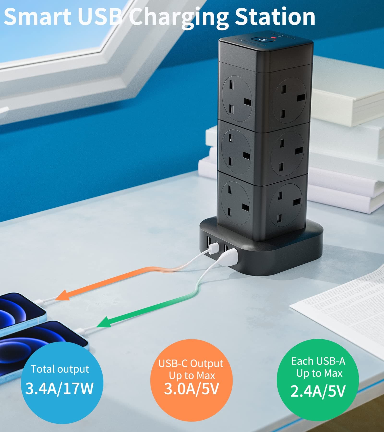 5M Tower Extension Lead  12 Way 4 USB