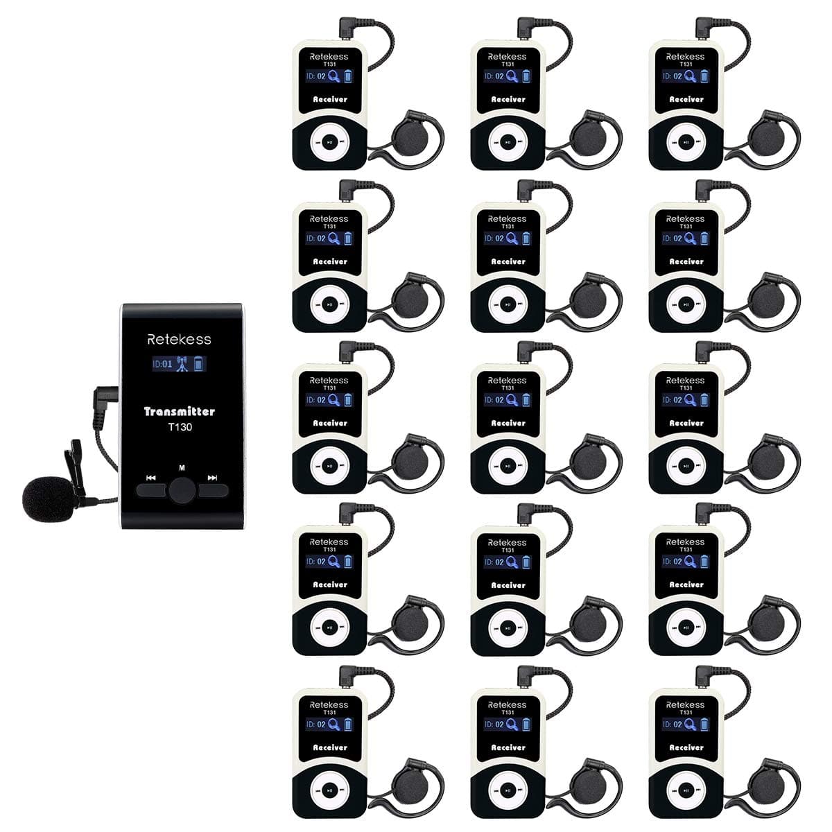 Retekess T130 Wireless Tour Guide System, Church Translation System, Easy to Set Up, Clear Sound Quality, Tour Guide Headsets for Plant Tour, School (1 Transmitter 15 Receivers)