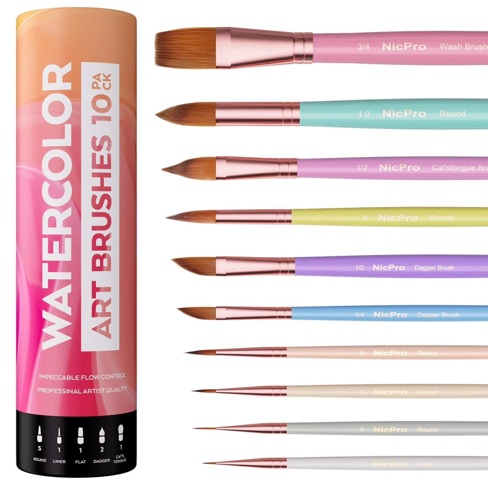 Nicpro 10PCS Watercolor Brushes, Aesthetic Professional Watercolor Paint Brush Set, Water Color Brushes with Round, Cat Tongue, Liner, Dagger, Wash for Artists Beginners Watercolor Inks Gouache
