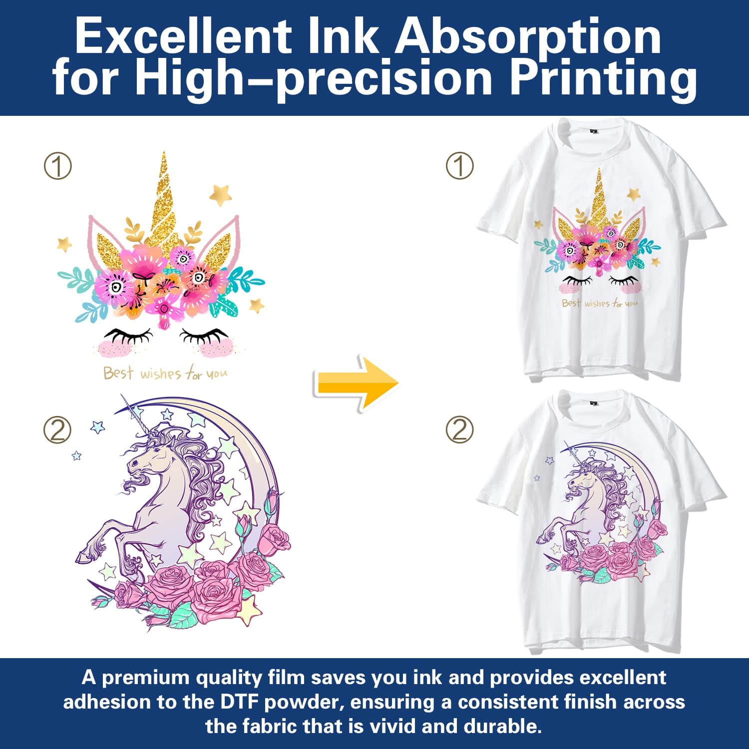 DTF Transfer A4 30 Sheets, Double-Sided Matte Clear PreTreat Sheets PET Heat Transfer Paper for DIY, Direct to Film Print on Any Fabric