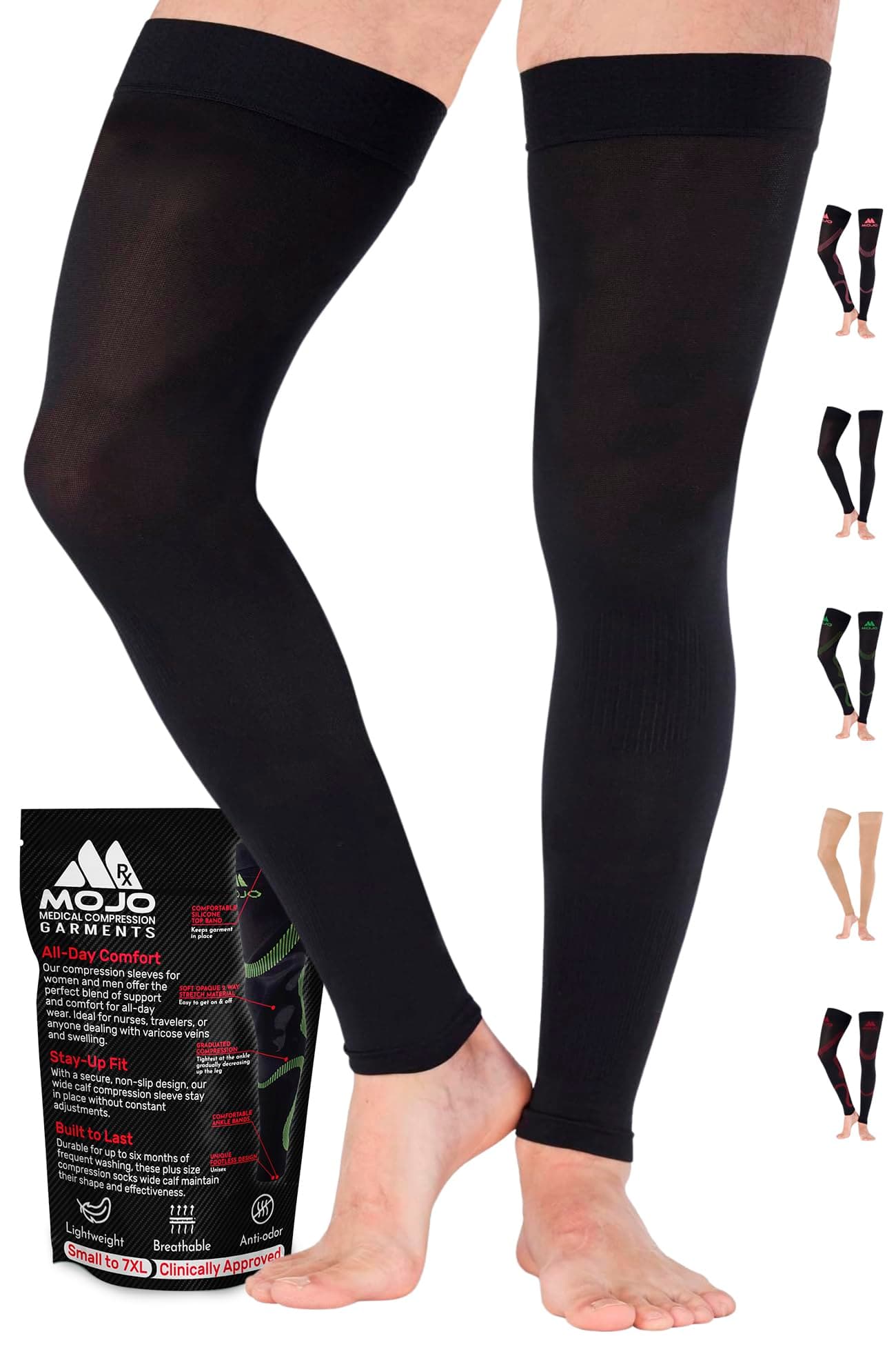 Mojo Compression Socks - Women's Thigh-High Leg Sleeves for Chronic Venous Insufficiency, Spider Veins & Swelling - Firm Graduated Support 20-30mmHg - Black Medium A609BL2-1 Pair