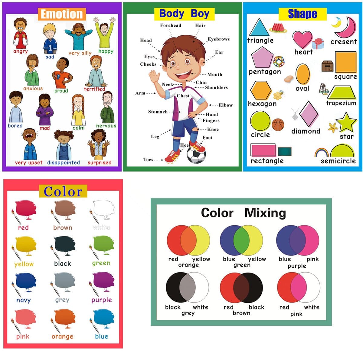 SANCENT 5 Pcs Educational Preschool Posters for Toddlers Learning|School classroom Posters| Classroom decorations for Teachers- Emotions,Body Boy,Shape, Color,Color Mixing